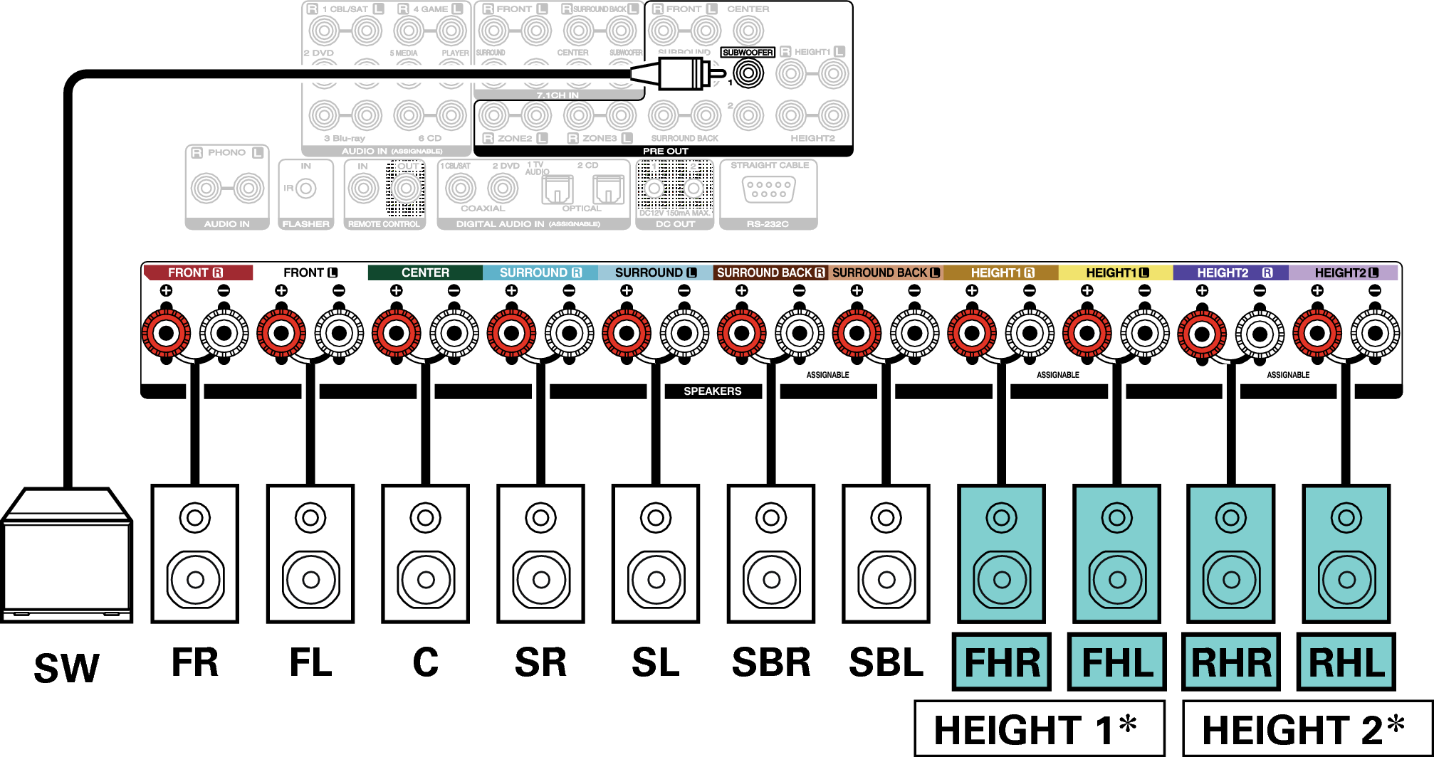 Conne SP 11.1 RH FH S82U